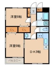 第2コーポ佐野の物件間取画像